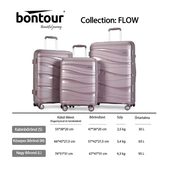 Bontour 