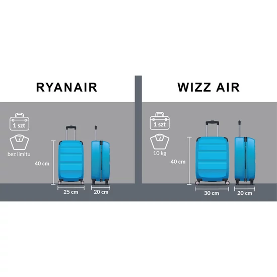 Peterson hátizsák WIZZAIR fedélzeti táska Vízálló poliészterből Méret: 40 x 30 x 20 cm