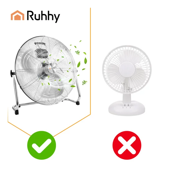 Padlóventilátor 50 cm Ruhhy 130W fém nagy teljesítményű 3 sebességfokozat
