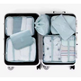 Kép 3/3 - Bőröndrendező táskák utazáshoz 8 db-os szett