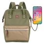 Himawari női hátizsák laptopzsebbel és USB-porttal 1881-35(1)