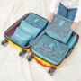 Kép 3/12 - Bőröndrendező táskák utazáshoz 7 db-os szett világoskék flamingó
